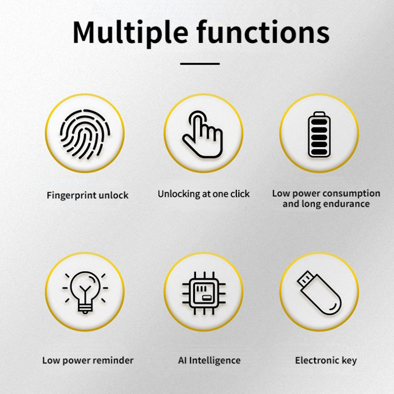 TouchSecure Biometric Drawer Lock