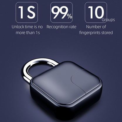 LockSecure Biometric Padlock